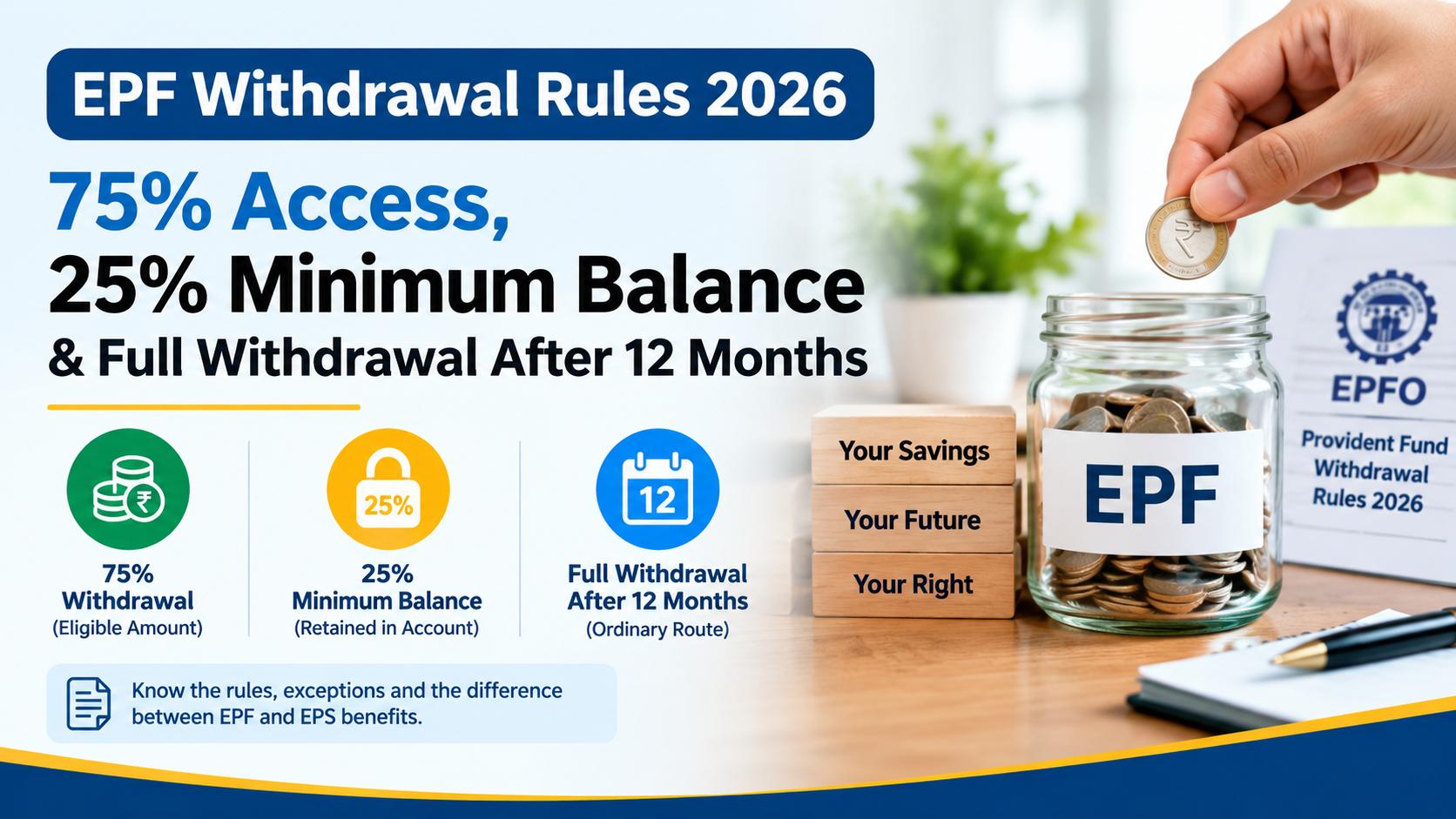 EPF Withdrawal Rules 2026: 75% Access, 25% Minimum Balance & Full Withdrawal After 12 Months