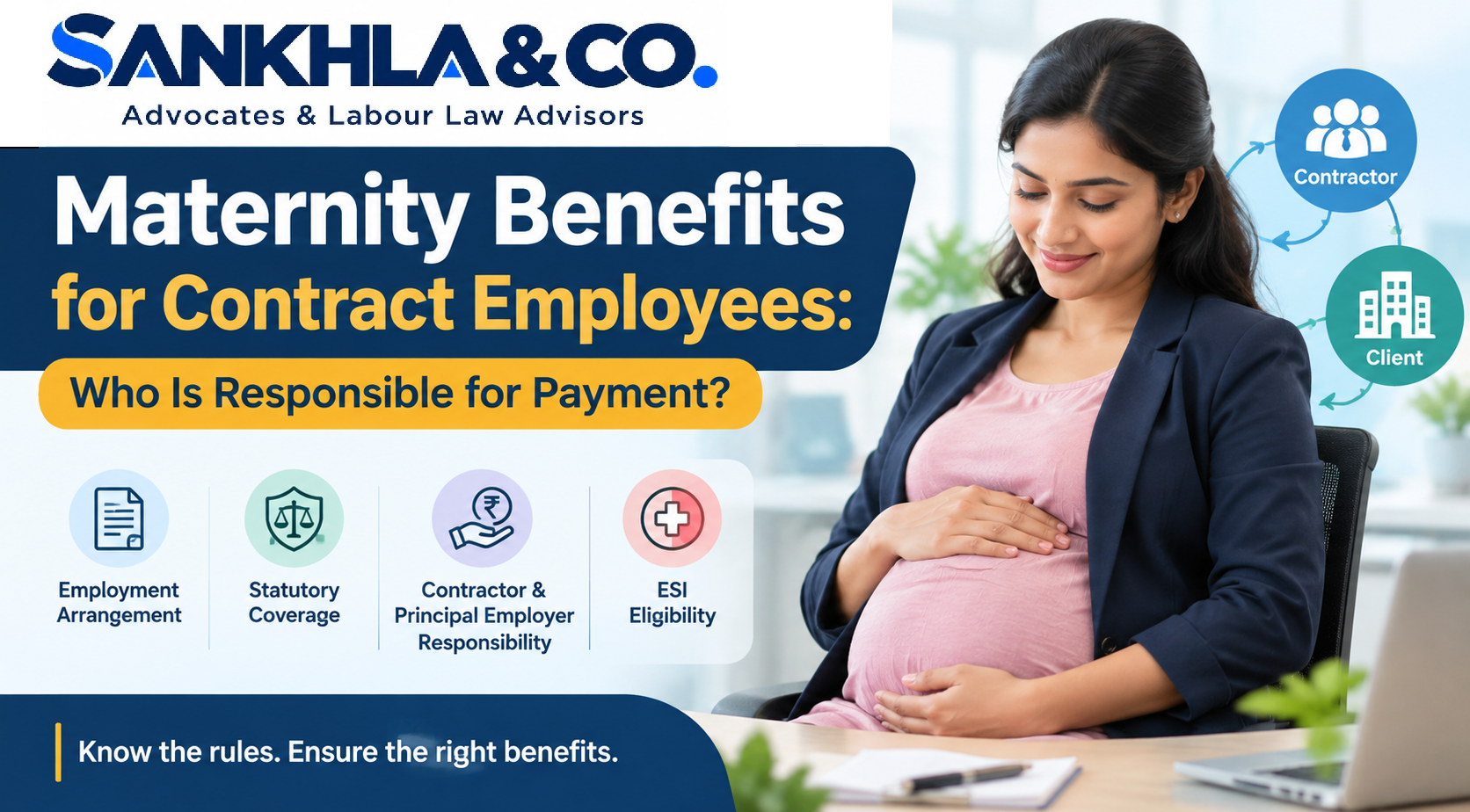 Maternity Benefits for Contract Employees: Who Is Responsible for Payment?